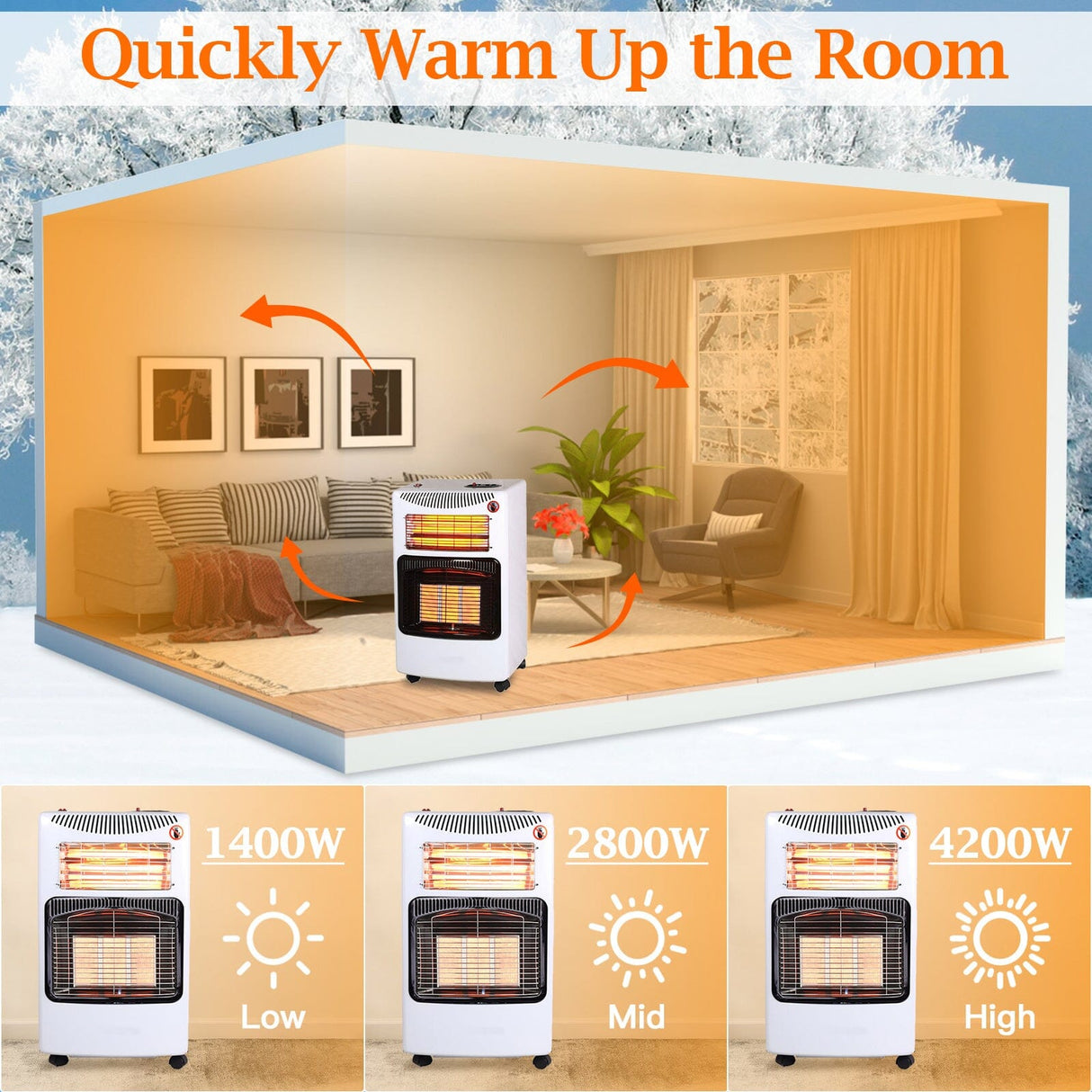 73cm Height 4.2KW Electric and Gas Heater Movable Tank Cabin with Ceramic Infrared Heater Space Heaters Living and Home 