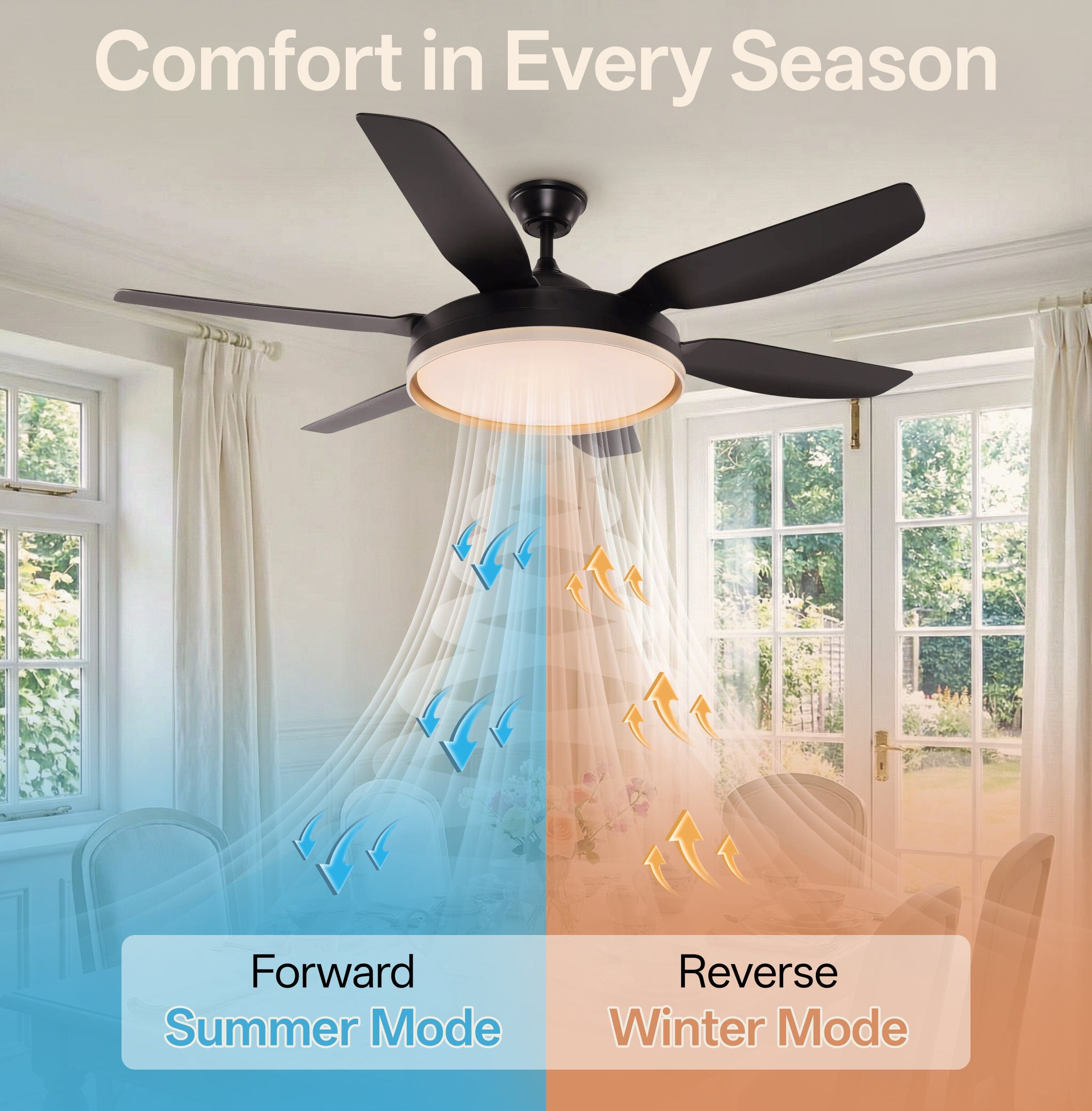 Lightsin Modern Black 57inch LED Ceiling Fan with Remote Control Lightsin UK 