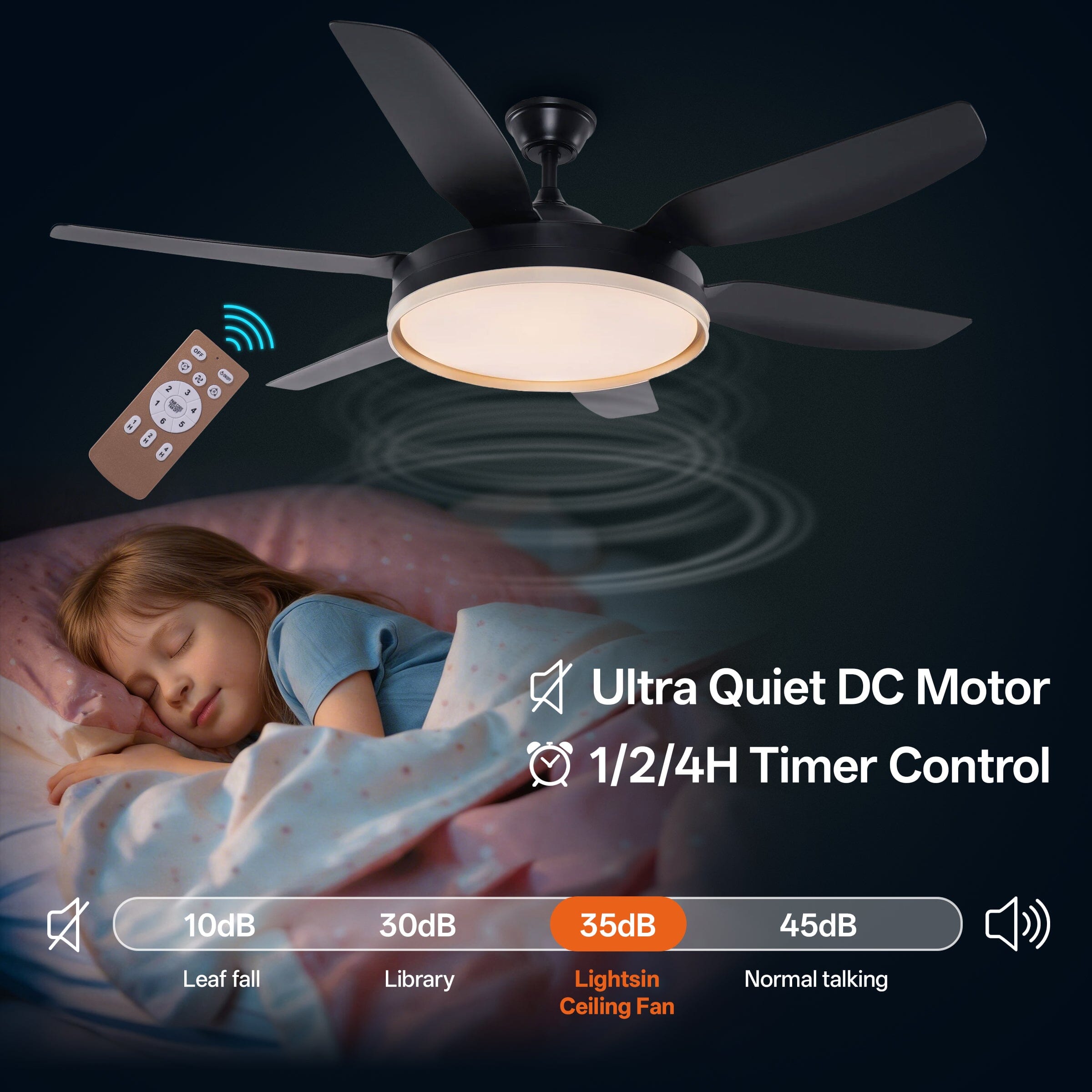 Lightsin Modern Black 57inch LED Ceiling Fan with Remote Control Lightsin UK 