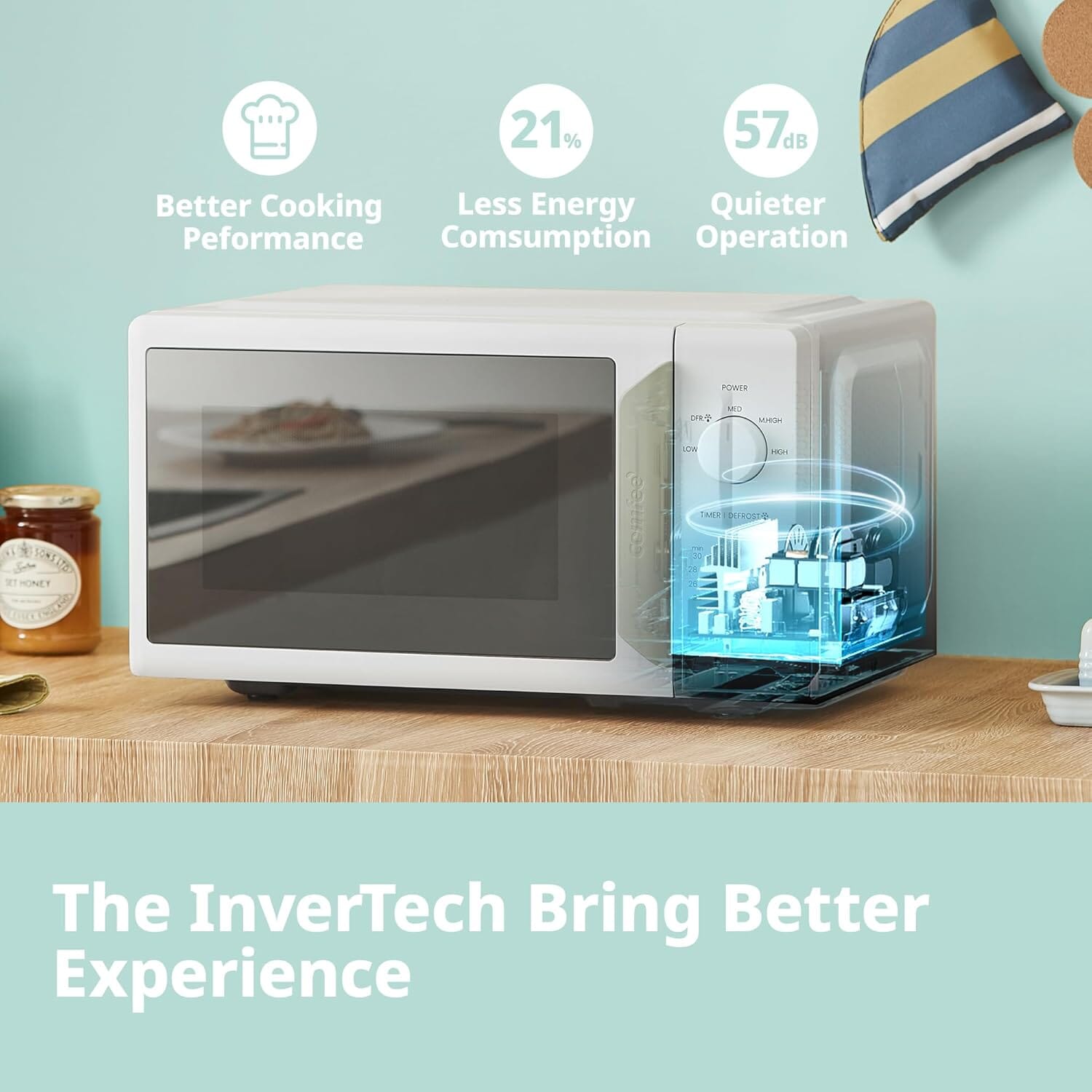 700W White 19L 5-level Power Kitchen Manual Microwave Oven with Timer Living and Home White 