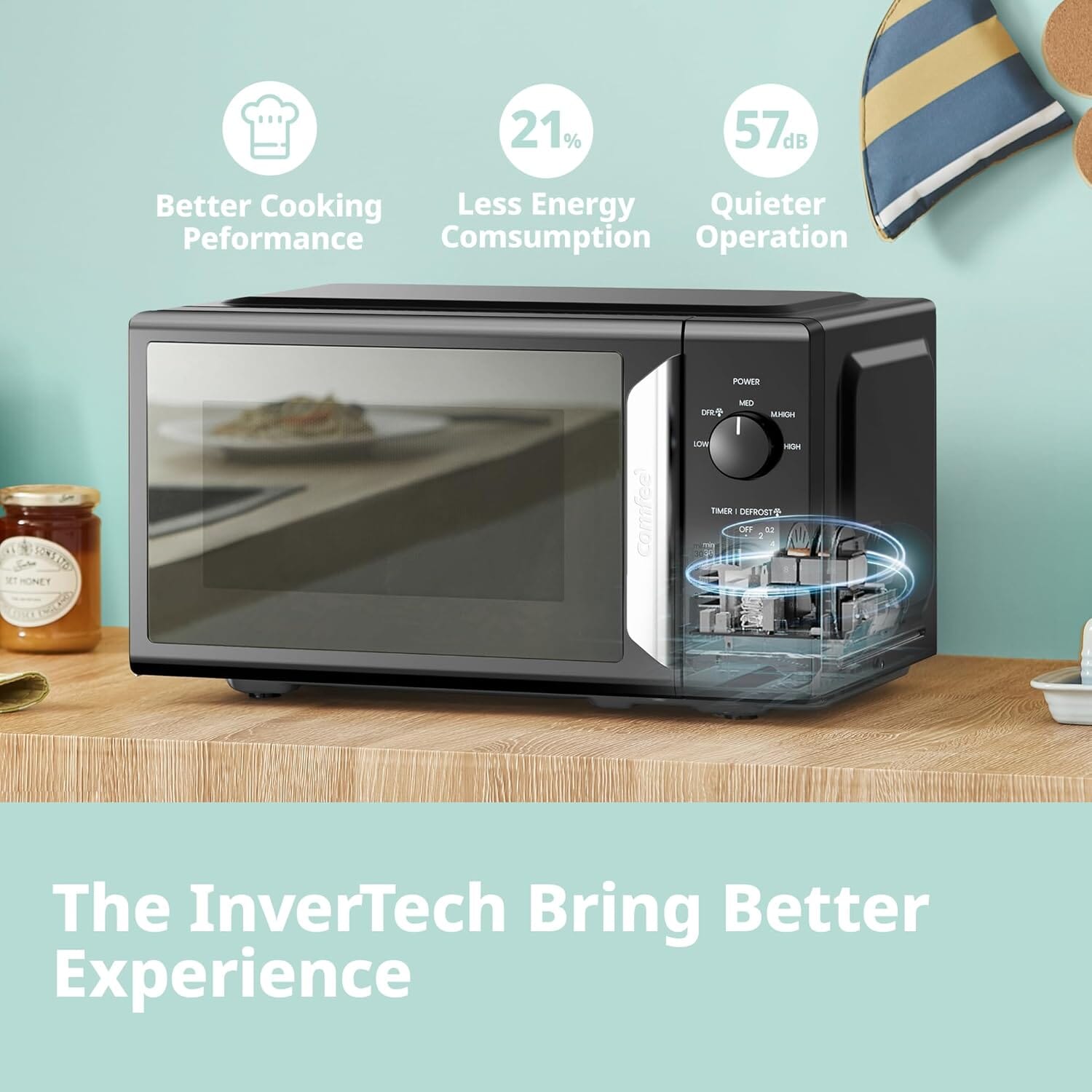 700W White 19L 5-level Power Kitchen Manual Microwave Oven with Timer Living and Home Black 