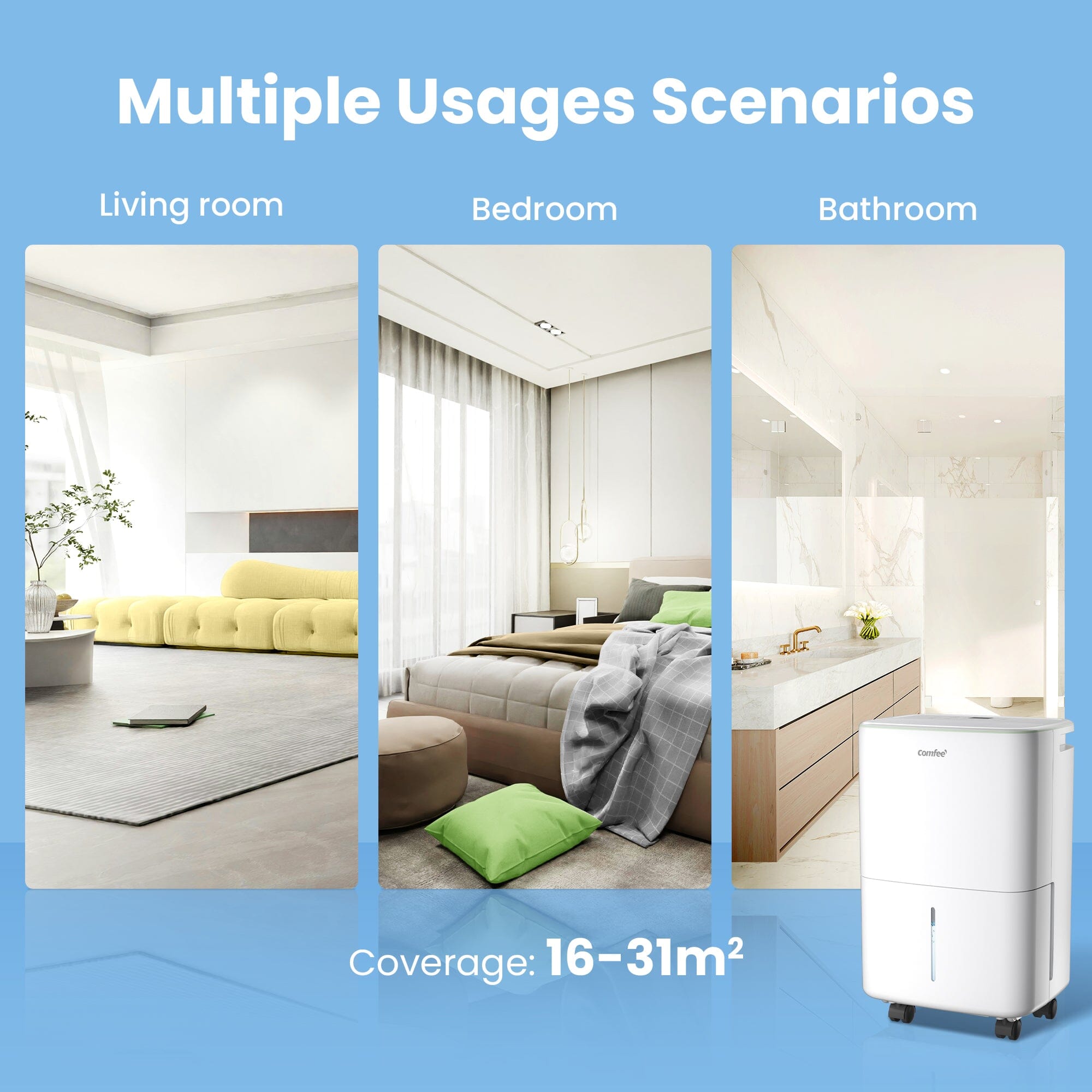 COMFEE' Aqua Dry 12L/DAY Dehumidifier for Home with 2.5L Water Tank Living and Home 