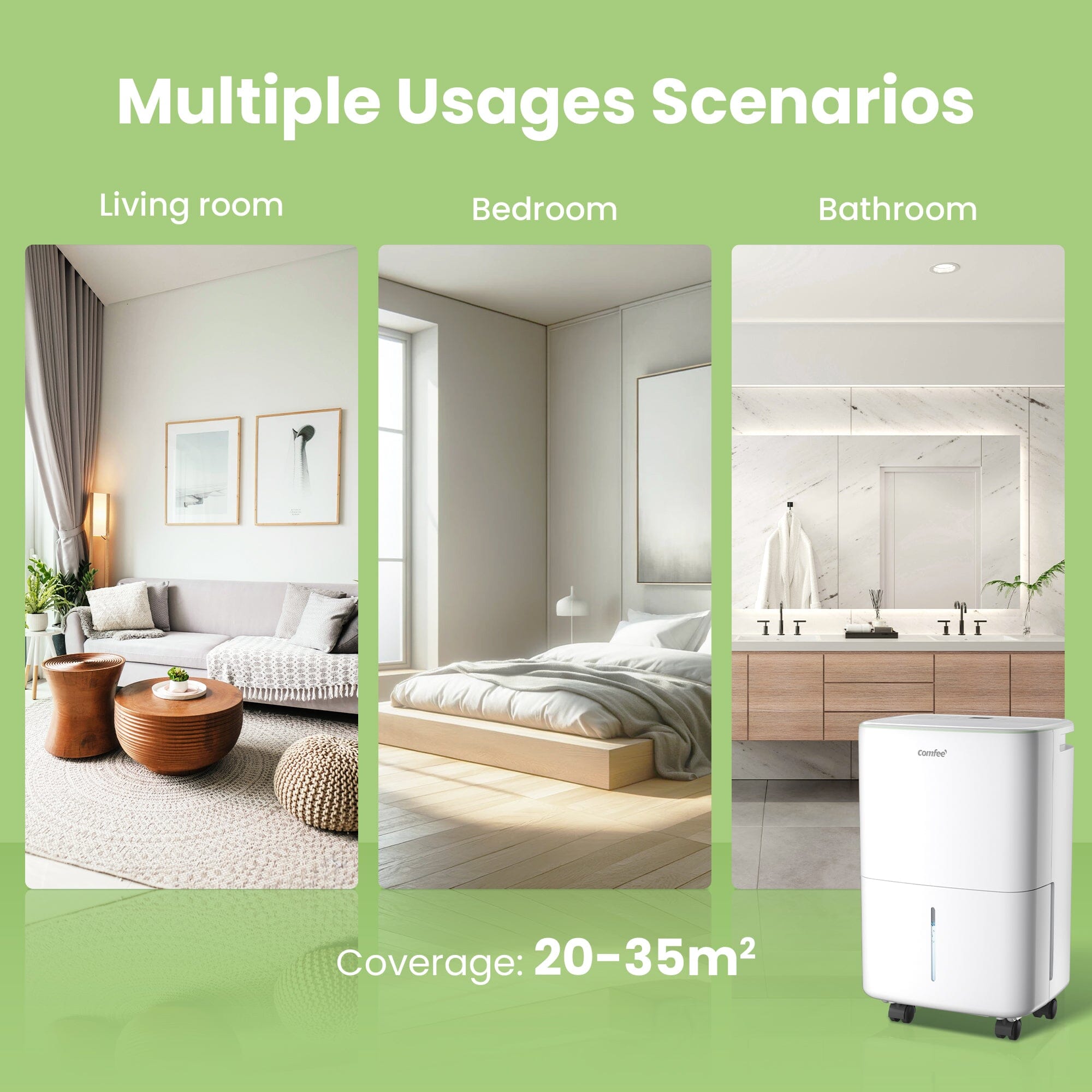 COMFEE' Aqua Dry 12L/DAY Dehumidifier for Home with 2.5L Water Tank Living and Home 