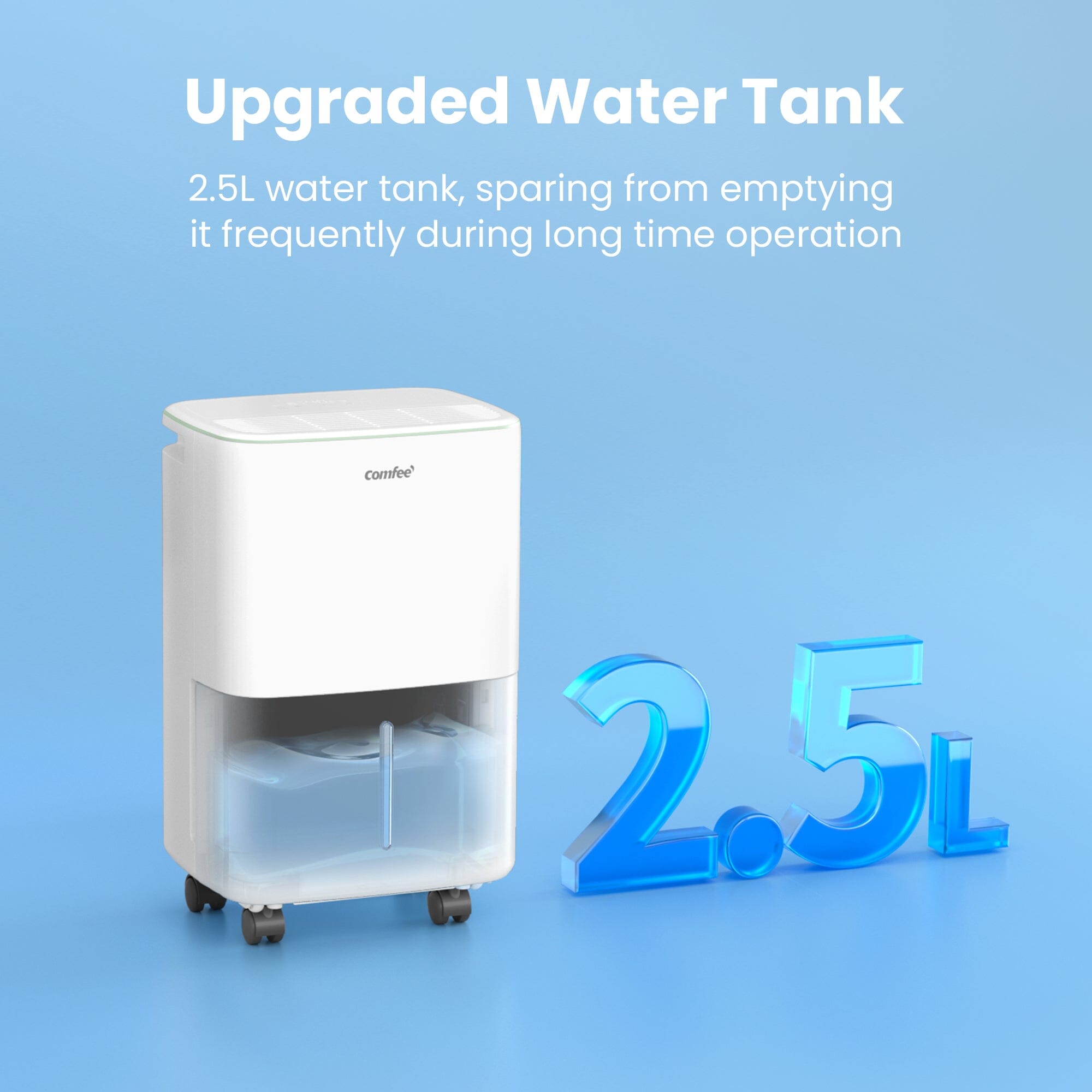 COMFEE' Aqua Dry 12L/DAY Dehumidifier for Home with 2.5L Water Tank Living and Home 