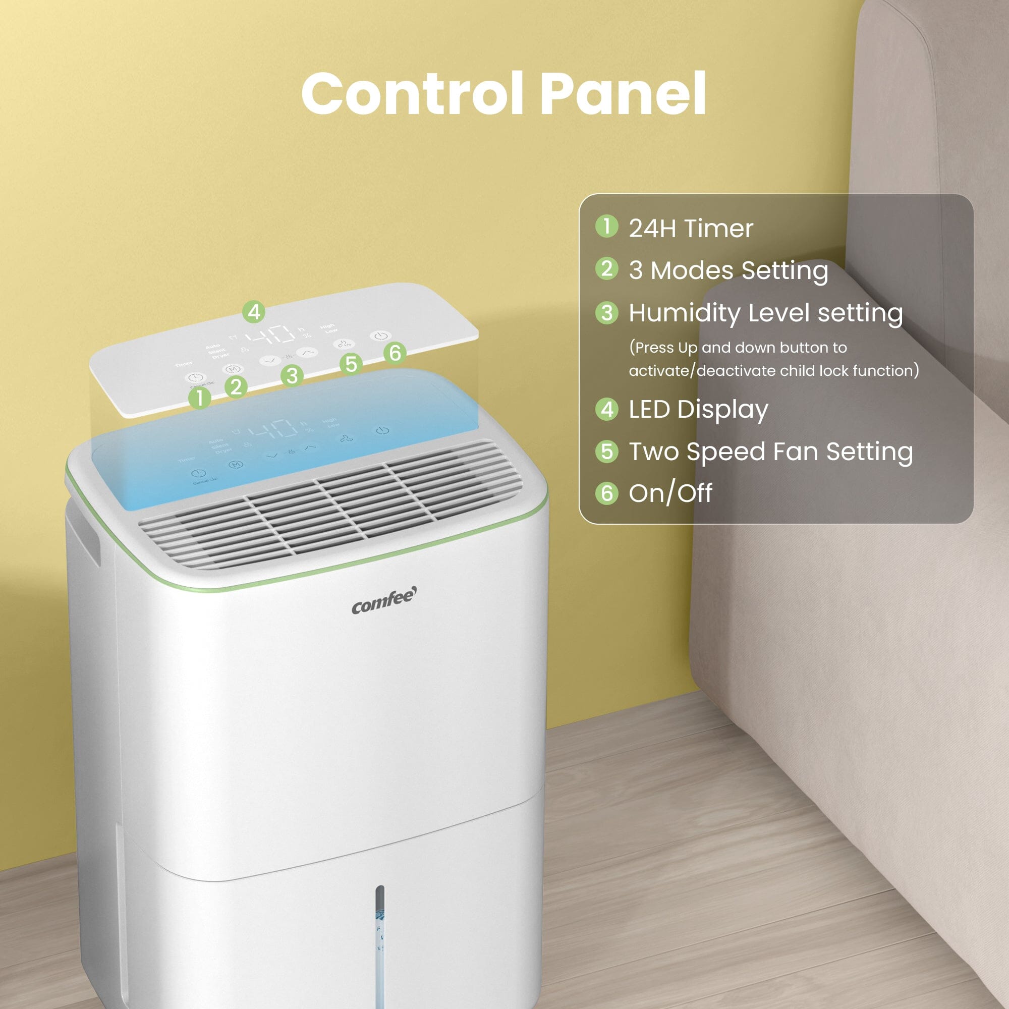 COMFEE' Aqua Dry 12L/DAY Dehumidifier for Home with Water