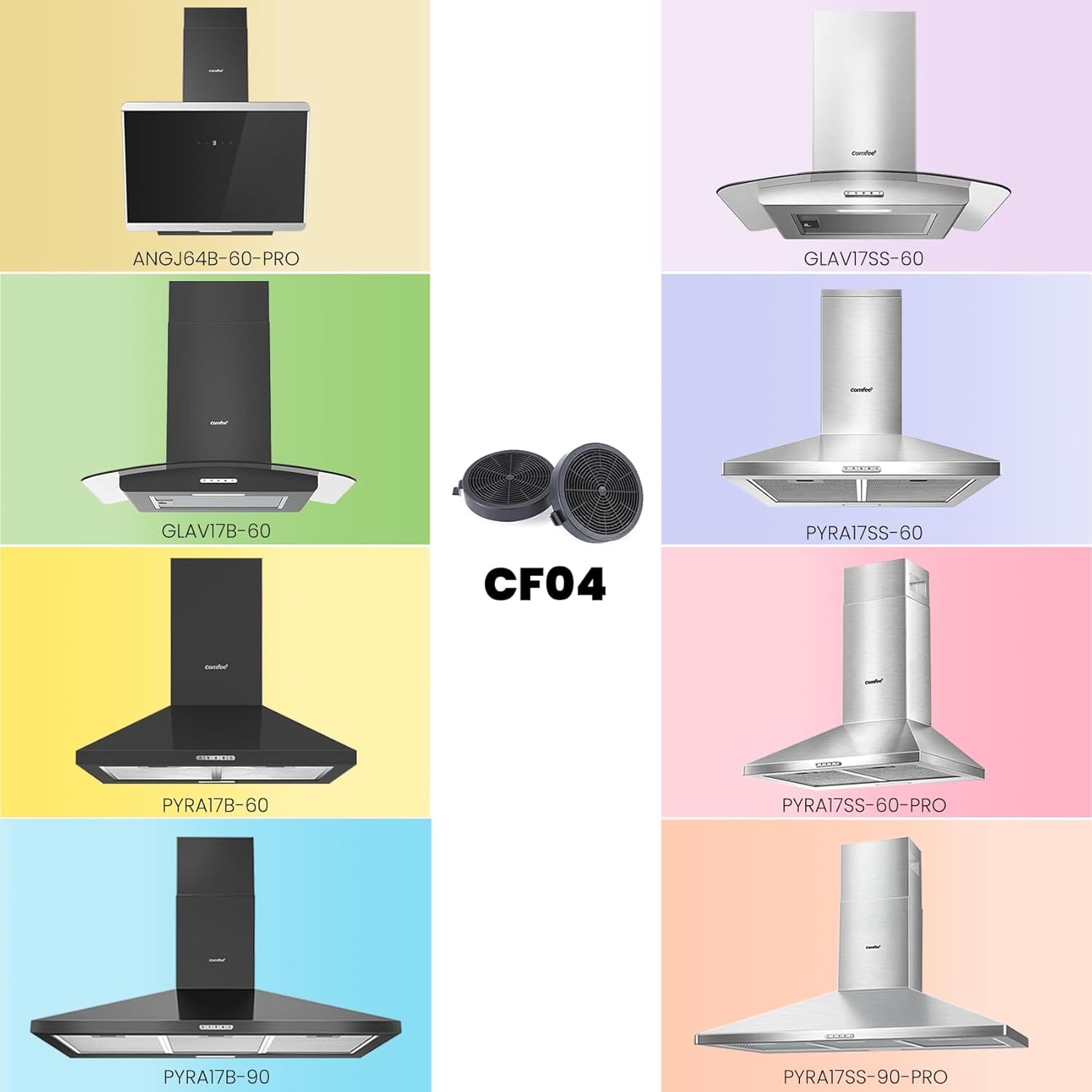 2 PCS Recirculating Carbon Charcoal Filter for Cooker Hoods Living and Home 