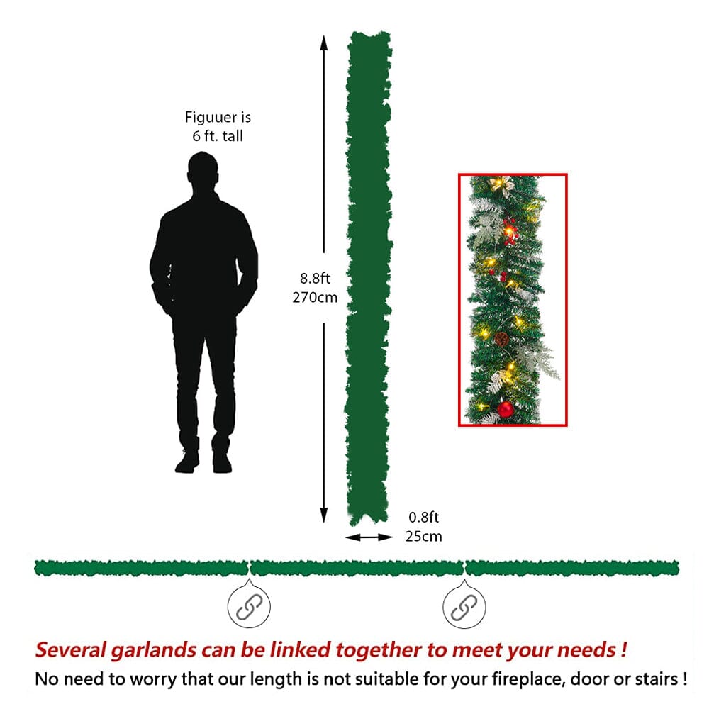 Artificial Pre-lit Frozen Christmas Holiday Decoration Garland Christmas Living and Home 