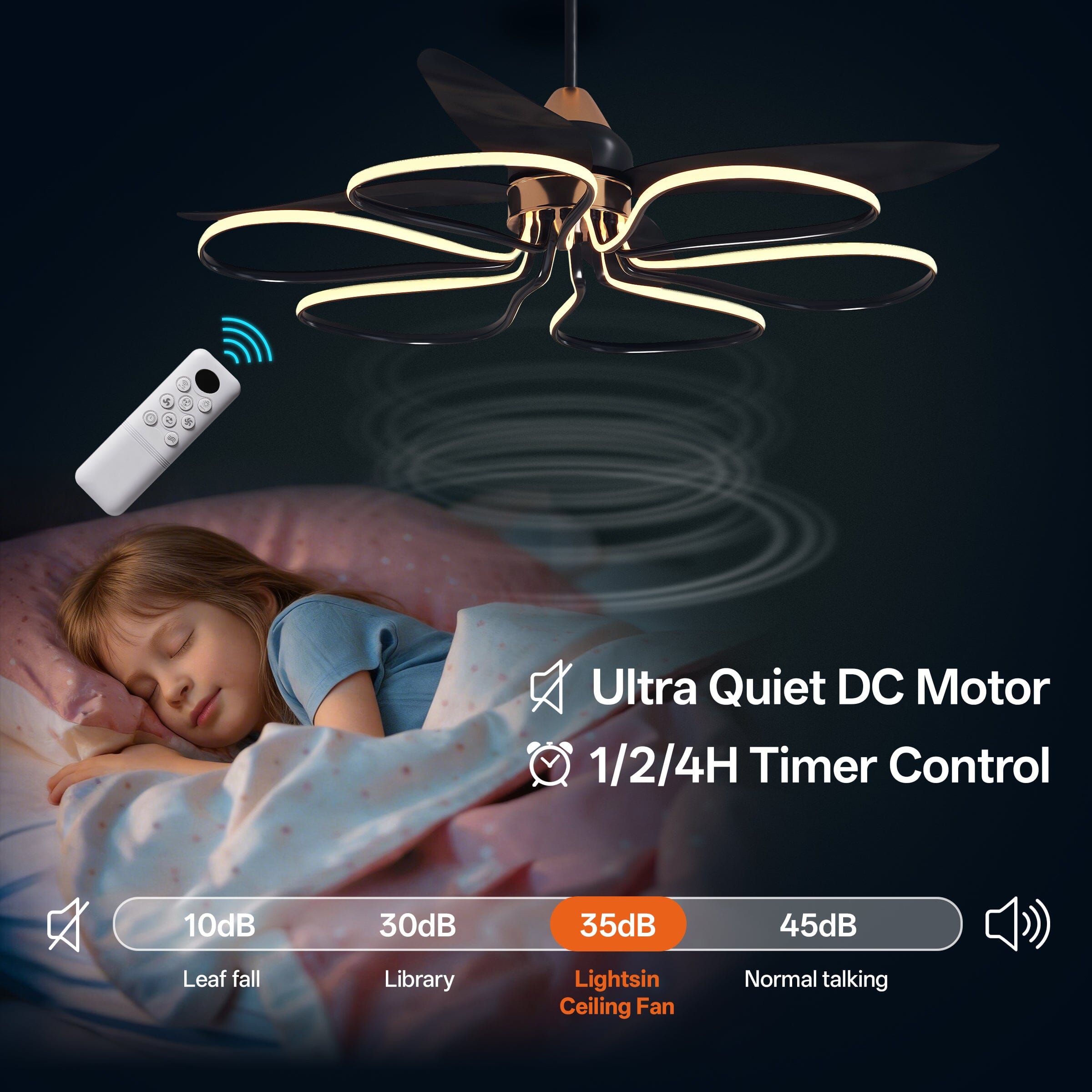 Lightsin 36-inch Black Modern Petal LED Ceiling Fan with Light - 6-Speed with Remote Control Lightsin UK 
