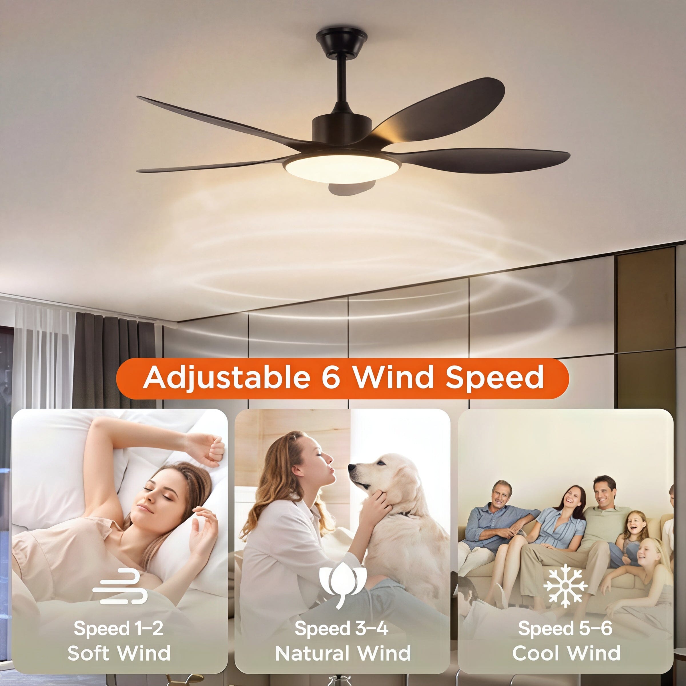 Lightsin 53-inch Modern Ceiling Fan with Light, Silent 5-Blade LED Fan with Remote Lightsin UK 