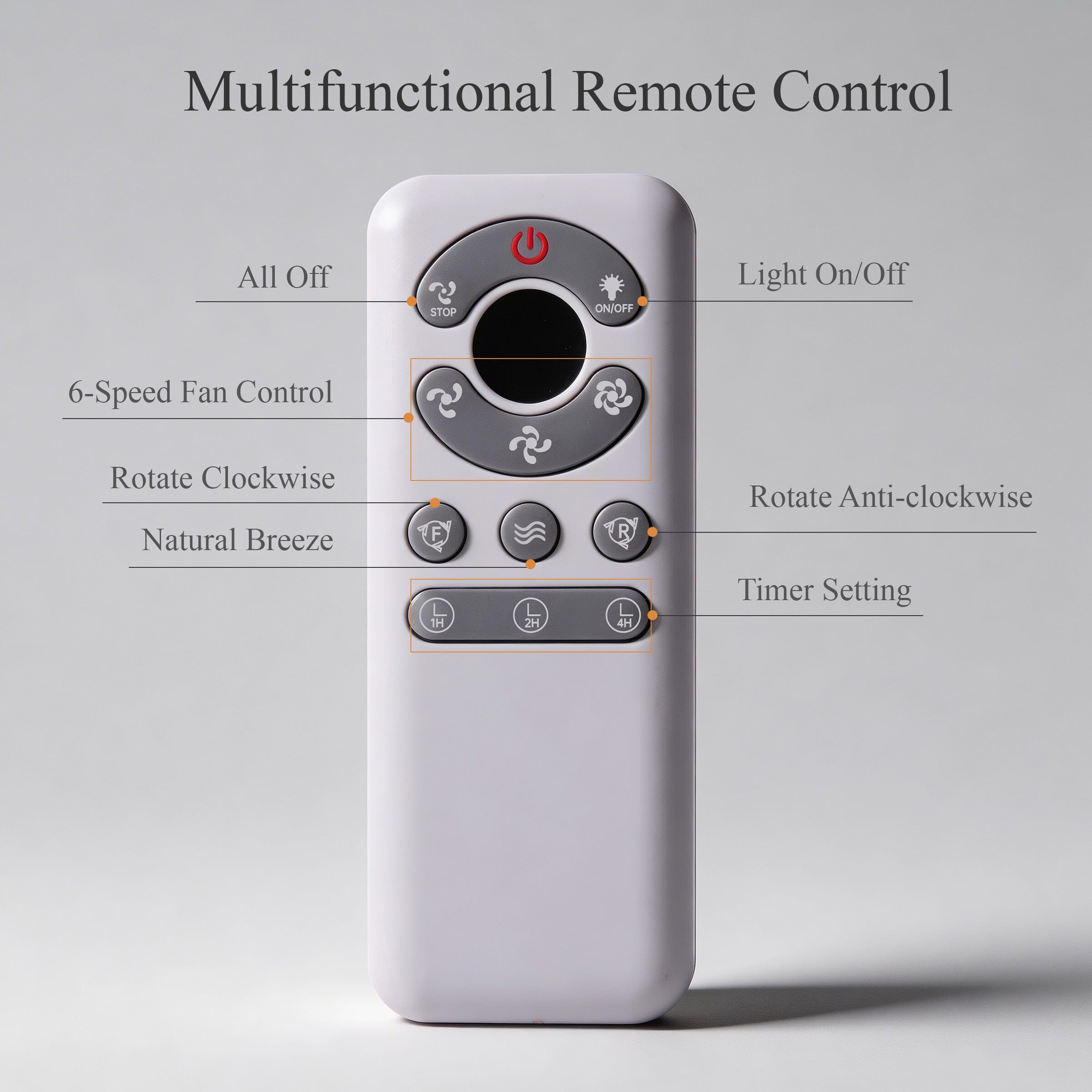 Remote control functions for walnut effect ceiling fan light with timer and 6 speeds